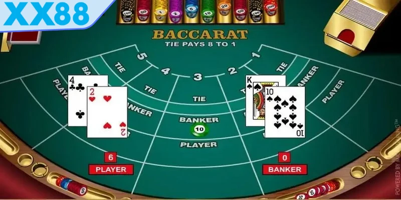 baccarat trực tuyến